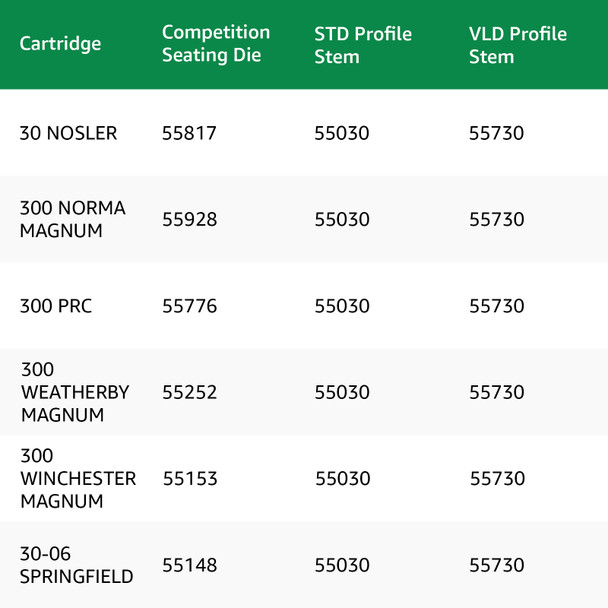 product variation REDDING VLD Competition Seating Stem for 30 Cal (55730) image