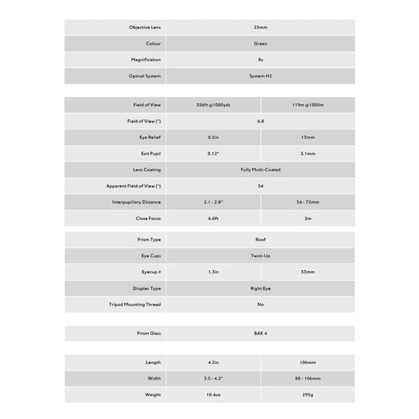 product variation 8x25mm image