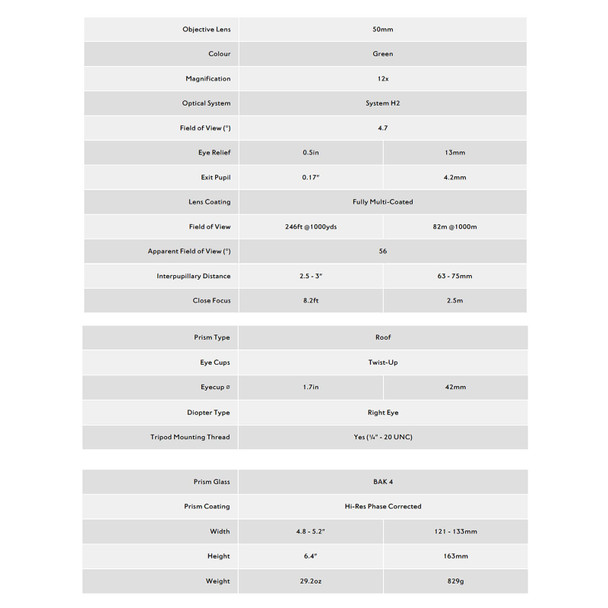 product variation 12x50mm image