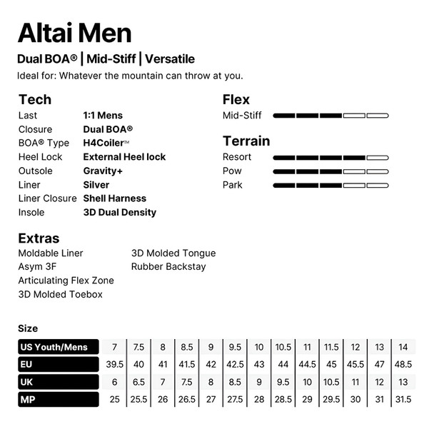 product variation Black image