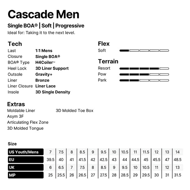 product variation NIDECKER Men's Cascade Black/White Snowboard Boots (N.26.BTM.CSC.WH) image