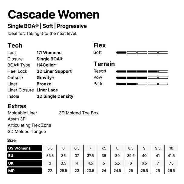 product variation NIDECKER Women's Cascade White Snowboard Boots (N.26.BTW.CSW.C1) image