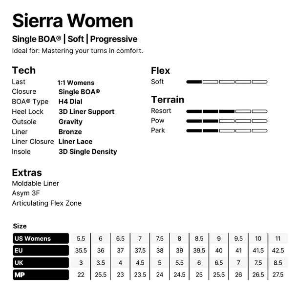 product variation NIDECKER Women's Sierra Gray Snowboard Boots (N.26.BTW.STW.GY) image