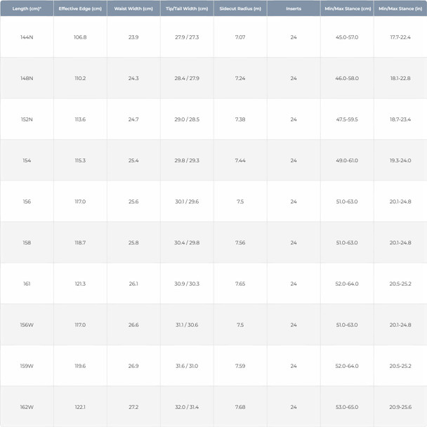 product variation BATALEON Men's Thunderstorm Snowboard (BA.26.10.THST) image