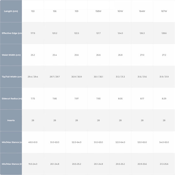 product variation BATALEON Men's Goliath Snowboard (BA.26.10.GO) image