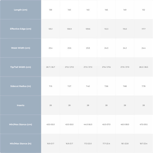 product variation BATALEON Women's Push Up+ Snowboard (BA.26.15.PUP) image