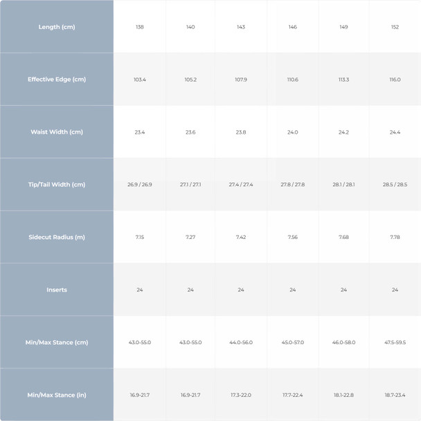 product variation BATALEON Women's Feelbetter Snowboard (BA.26.15.FB) image