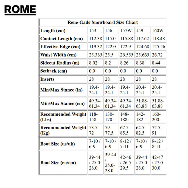 product variation ROME Rene-Gade Snowboard (RO.26.10.RENE) image