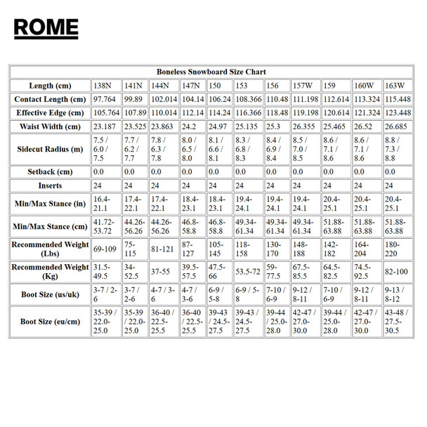 product variation ROME Boneless Snowboard (RO.26.10.BNLS) image