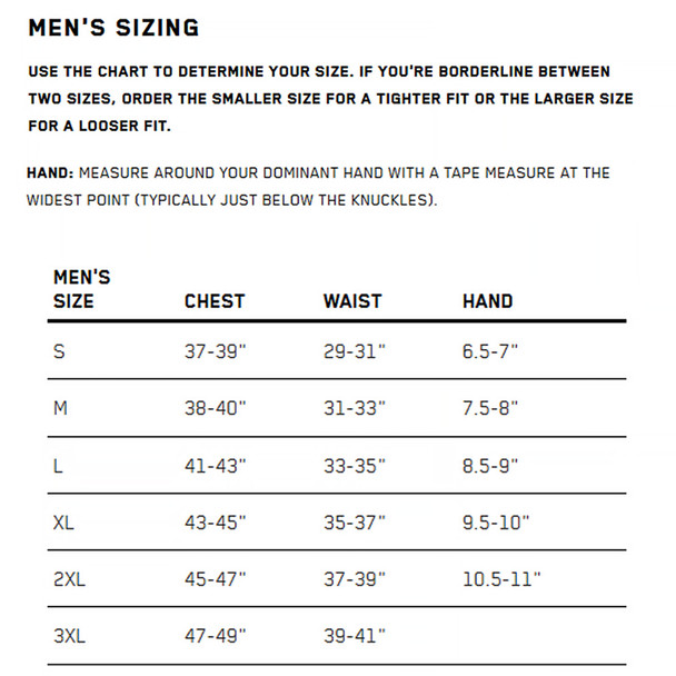 product variation Ranger image