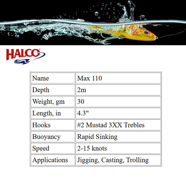 product variation H50 Pilchard image