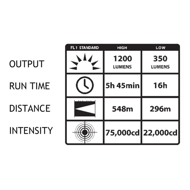 product variation 120V/100V AC/12V DC - Includes quick release shoulder strap image