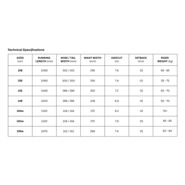 product variation NITRO Men's Prime Raw Snowboard (N833225-001) image