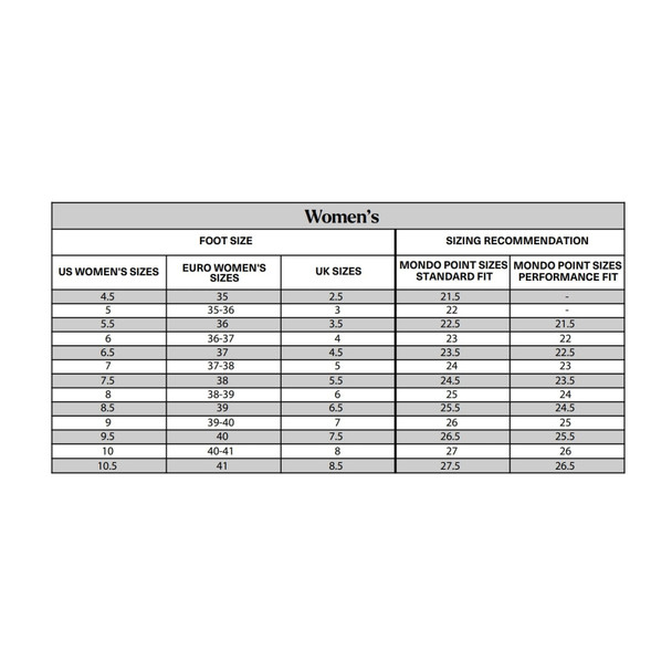 product variation NORDICA Women's Sportmachine 3 75 W Black/Gray/Blue Ski Boots (050T15014M9) image