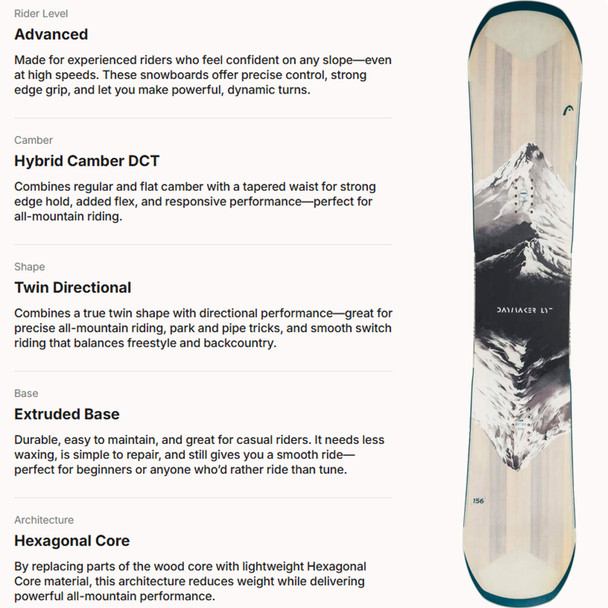 product variation HEAD Unisex Daymaker LYT Snowboard (330415) image