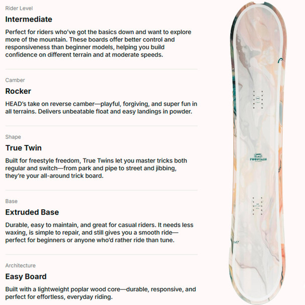 product variation HEAD Women's Fountain White Snowboard (333735) image