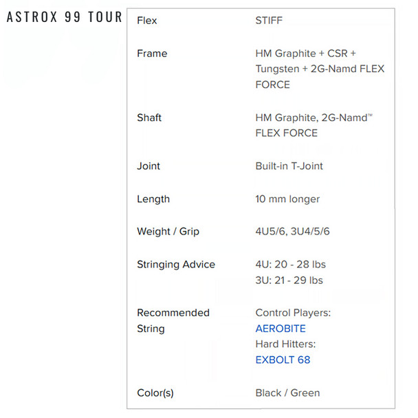 product variation YONEX Astrox 99 Tour Black/Green Badminton Racquet, Grip 5 (AX99TBKG4UG5) image