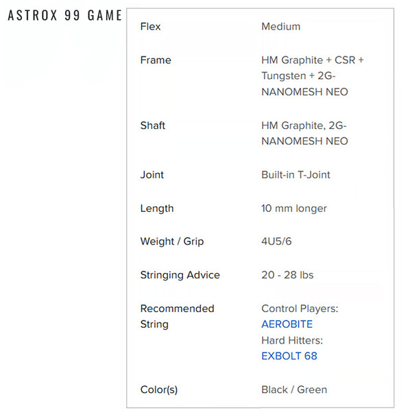 product variation YONEX Astrox 99 Game Black/Green Badminton Racquet, Grip 5 (AX99GBKG4UG5) image