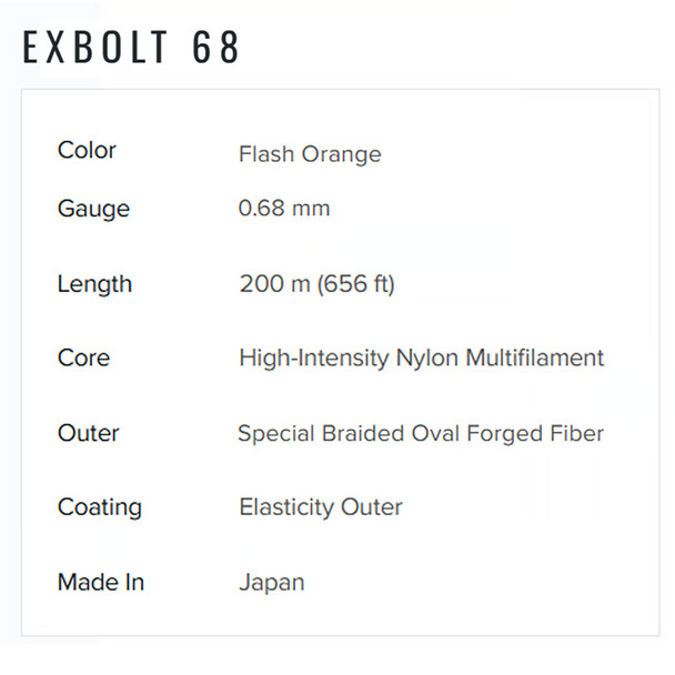 product variation YONEX Exbolt 68 200m Flash Orange Badminton String Reel (ABGXB68-2FO) image