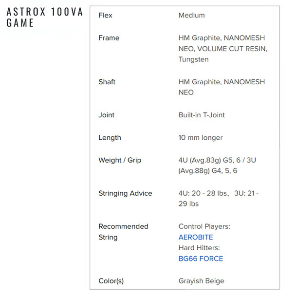product variation YONEX Astrox 100VA Game Grayish Beige Badminton Racquet, Grip 5 (AX100GVA4UG5) image