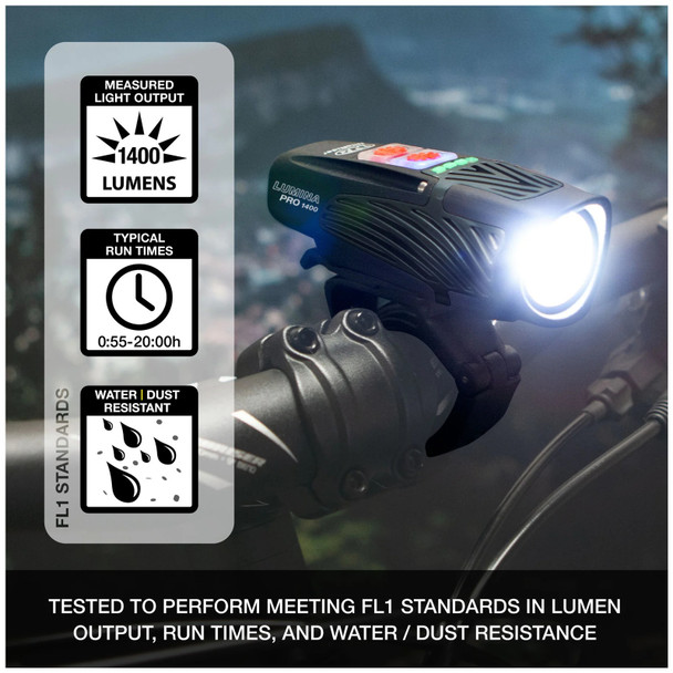 product variation NITERIDER Lumina Pro 1400 Front Bike Light (6856) image