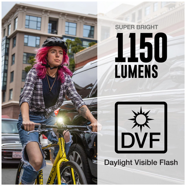 product variation NITERIDER Lumina Micro 1150 Front Bike Light (6815) image