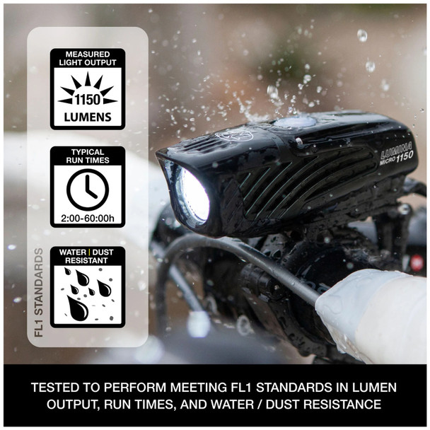 product variation NITERIDER Lumina Micro 1150/Vmax+ 180 Combo Front and Rear Light Set (6819) image