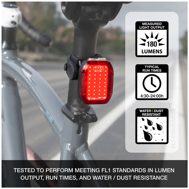 product variation NITERIDER Lumina Micro 950/Vmax+ 180 Combo Front and Rear Light Set (6818) image