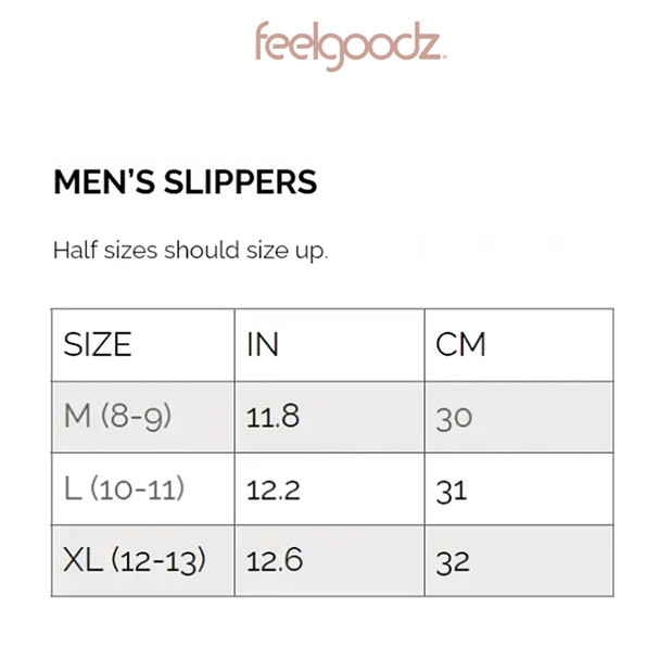 product variation Phantom image