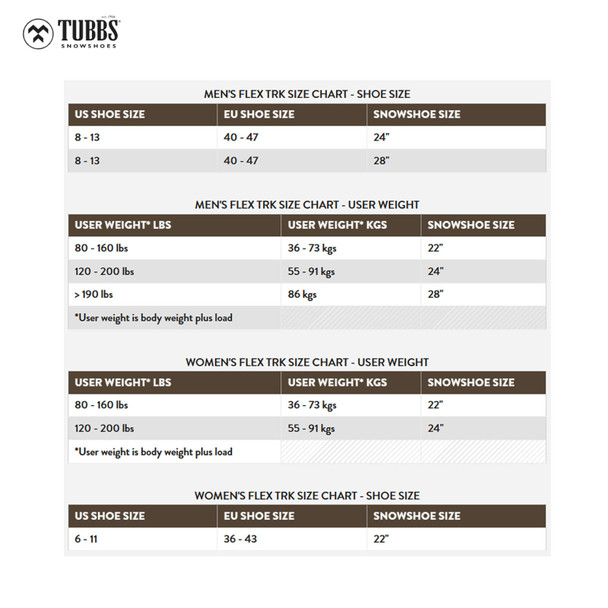 product variation TUBBS Women's Flex TRK Snowshoes Kit, Size: 22 (X22010150122W) image