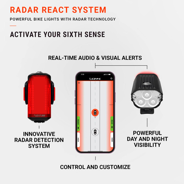 product variation LEZYNE Radar React System Matte Black Front and Rear LED Bike Lights (1-LED-43P-V117) image