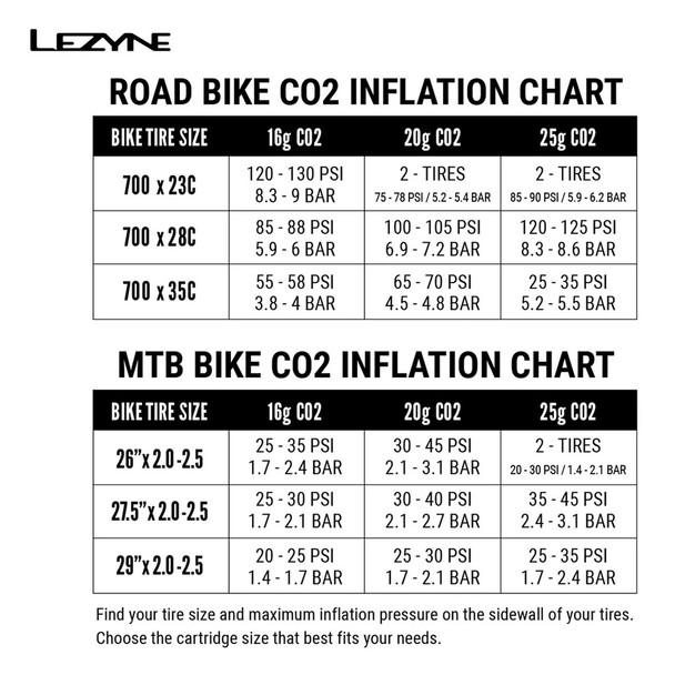 product variation Black Head w/ 16g Cartridge image