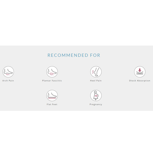 product variation Posted/Neutral image