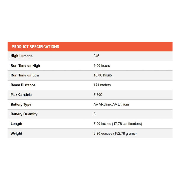 product variation Black image