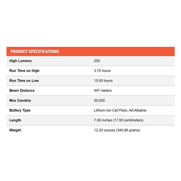 product variation Yellow image