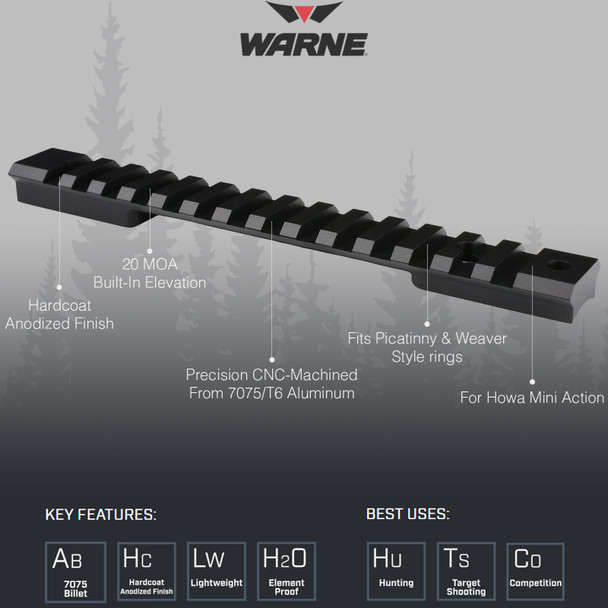 product variation WARNE Mountain Tech 20 MOA Tactical Rail for Howa Mini Action (7656-20MOA) image