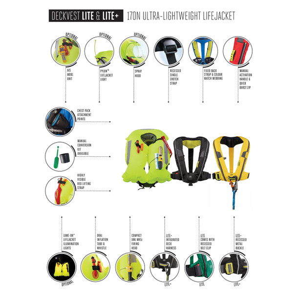 product variation Harness | Black image