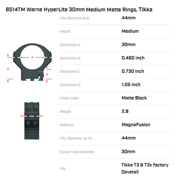 product variation 30mm | Medium image