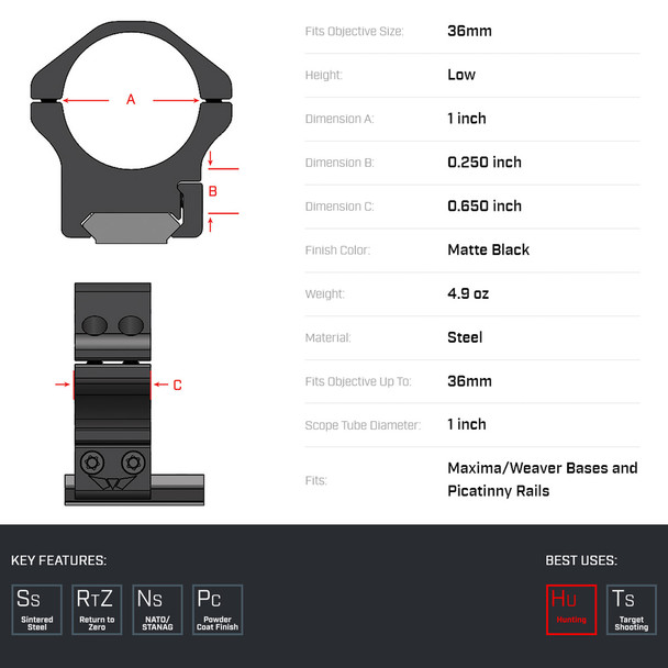 product variation 1in | Low image
