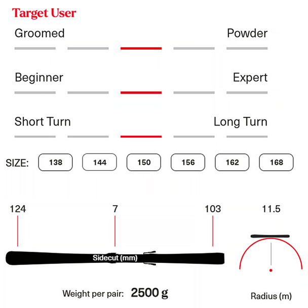 product variation NORDICA Women's Wild Belle 78 with TP2 Compact 10 FDT Bindings Black/Aqua Alpine Skis Set (0A5442SA001) image