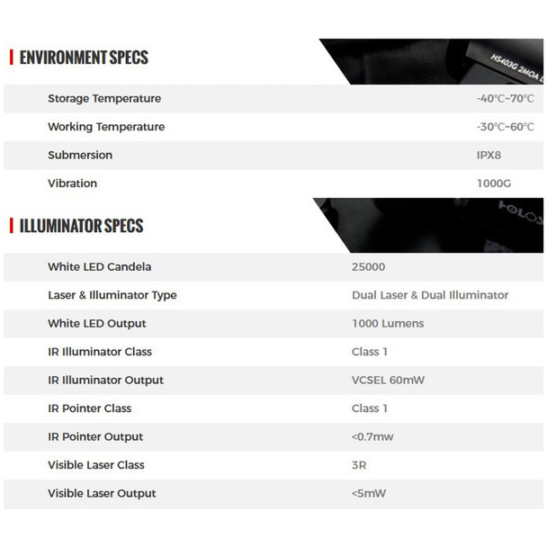 product variation HOLOSUN VCSEL IR/White Light Illuminator w/ GR&IR Lasers (IRIS-GR4) image