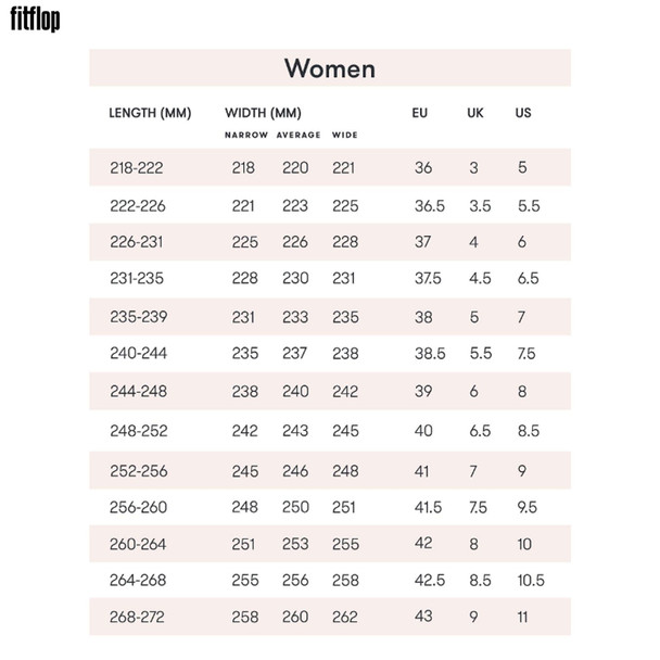 product variation FITFLOP Women's Platfforms All Black Leather Heeled Mules (E4A-090) image