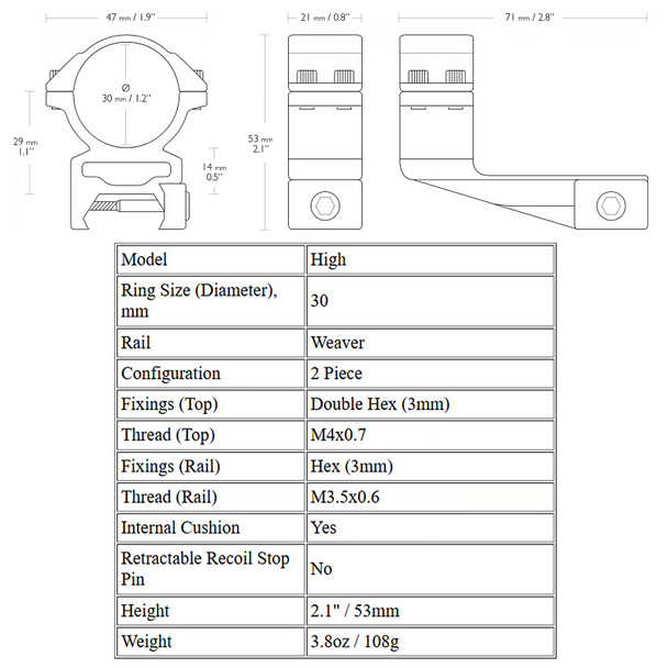product variation 30mm | Weaver | High image