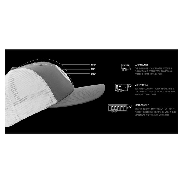 product variation HOOEY Sterling 6-Panel Gray Hooey Logo Black Trucker Cap (2105T-BK) image