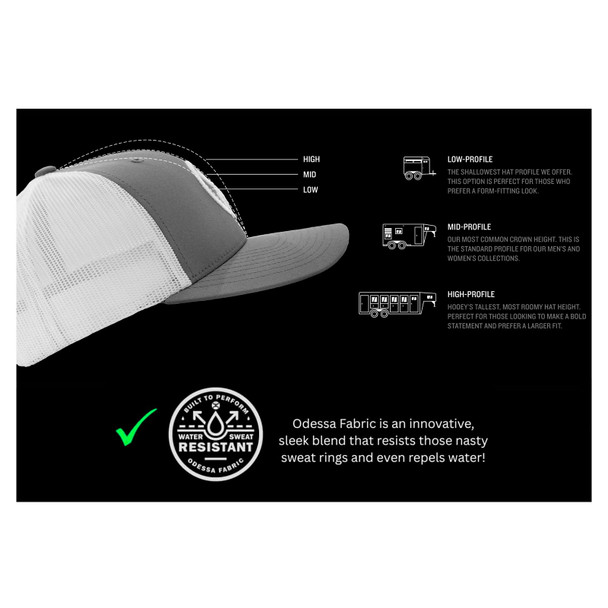 product variation HOOEY Cheyenne 5-Panel Hooey White/Blue Patch White/Red Trucker Cap (2344T-WH) image