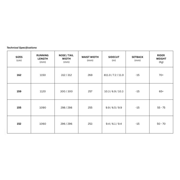 product variation NITRO Phase Snowboard (N833224-001) image
