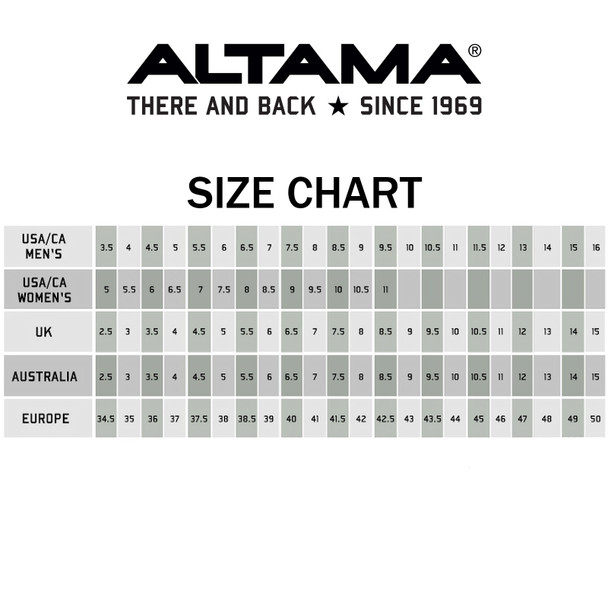 product variation MultiCam Black image