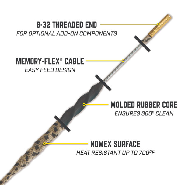 product variation OTIS Ripcord Multi-Caliber 10-Pack Cleaning Kit (FG-RC-SET1) image