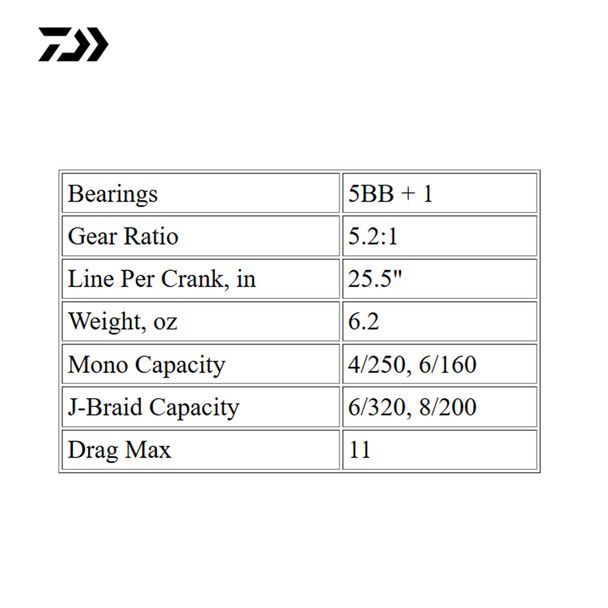 product variation EXELT1000D image