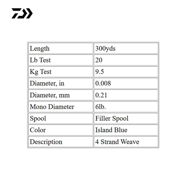 product variation 300yds | 20lb | Filler Spool | Island Blue image